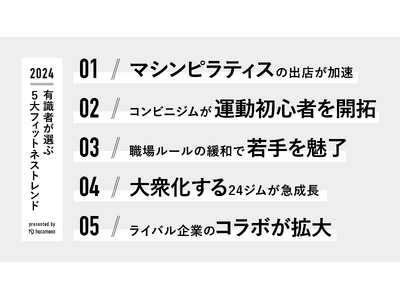 ティップネス岡部社長、バズーカ岡田氏など、業界有識者が選ぶ「2024年 5大フィットネストレンド」発表