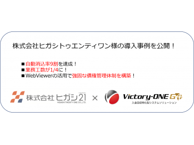 株式会社ヒガシトゥエンティワンが実践、強固な債権管理体制を構築した「Victory-ONE」活用事例を公開！