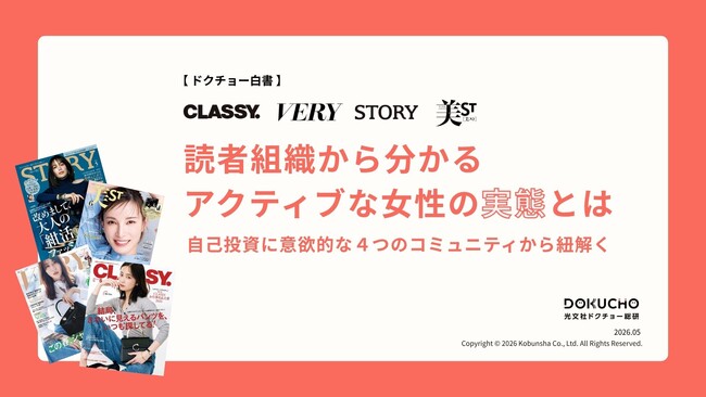 【無料資料】光文社女性メディアの読者組織の実態とは!?