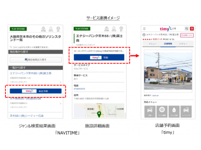 カーメンテナンス予約サイト「timy（タイミー）」、「NAVITIME」とカーメンテナンス予約コンテンツを連携