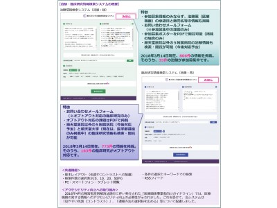 順天堂大学治験情報検索システム」、「順天堂大学臨床研究情報検索