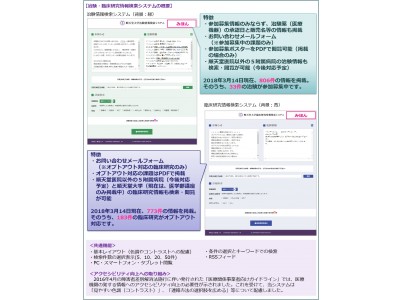 「順天堂大学治験情報検索システム」、「順天堂大学臨床研究情報検索システム」を一般公開いたしました