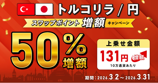 【トルコリラ/円】スワップポイント50％上乗せキャンペーン開催！【トライオートFX | インヴァスト証券】