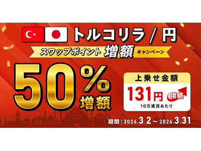 【トルコリラ/円】スワップポイント50％上乗せキャンペーン開催！【トライオートFX | インヴァスト証券】