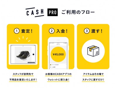 CASH（キャッシュ）を運営する株式会社バンクと業務提携