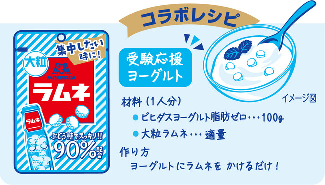 森永乳業 × 森永製菓「森永ラムネ」1月10日（火）より全国にて新発売