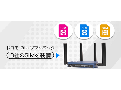 BCP対策通信サービス 「スカイベリーpro(R)」に新機能を追加