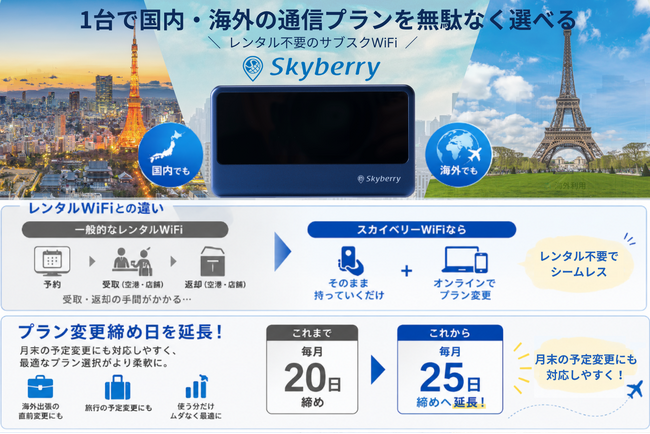 国内・海外の通信プランを無駄なく選べる「スカイベリーWiFi(R)」プラン変更がより柔軟に