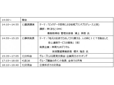 新連携事業・地域資源活用事業・農商工連携事業『認定事業者交流会』を開催