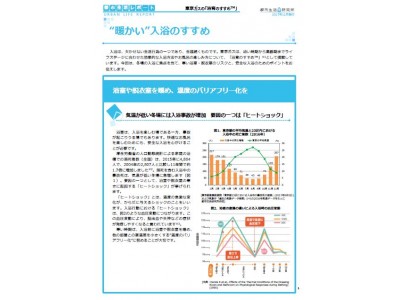 都市生活レポート　東京ガスの「浴育のすすめTM」“暖かい”入浴のすすめを発行