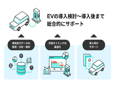 電気自動車（EV）導入検討から導入後までを総合的にサポートするサービスのトライアル提供の開始について