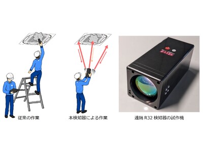 世界初、冷媒の漏えいを遠隔検知するレーザー式R32検知技術を開発