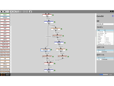 AIモデルのビジュアルエディタ「KAIBER NN Editor for PyTorch」を発表