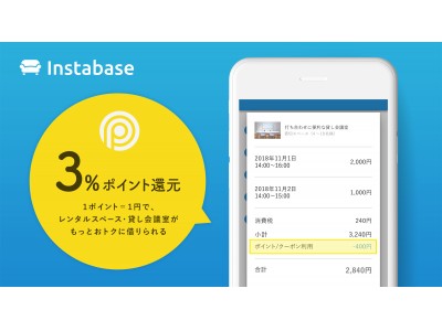 Rebase、レンタルスペース予約サービス「インスタベース 」においてポイント機能の提供開始