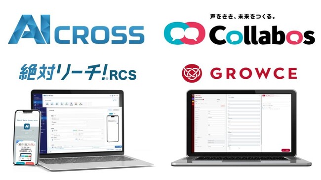 「絶対リーチ！RCS」が株式会社コラボスの統合CRM「GROWCE」とAPI連携を開始