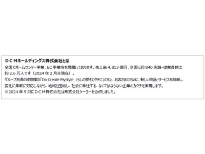 伊予市との「地域協働事業」にもとづく産直市イベント実施のお知らせ