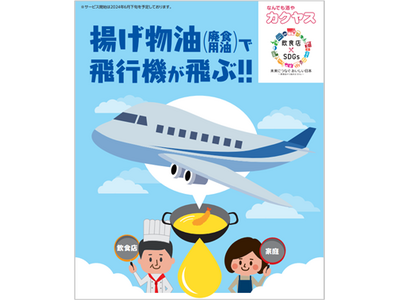カクヤス、家庭や飲食店から出る廃食用油の回収サービスを6月24日（月）より開始！回収した廃食用油は、SA...