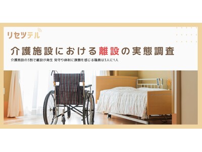 【介護施設における離設の実態調査】介護施設の3割で離設が発生 見守り体制に課題を感じる職員は3人に1人