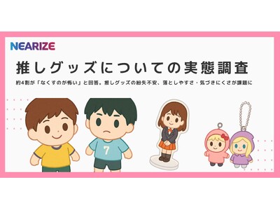 �y�����O�b�Y�ɂ��Ă̎��Ԓ����z��4�����u�Ȃ����̂��|���v�Ɖ񓚁B�g�ʂ��h�␄���O�b�Y�̕����s���A���Ƃ��₷���E�C�Â��ɂ������ۑ��