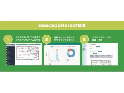 ジェナ、ビーコンを活用した所在地見える化システム『Beacapp Here』を発売