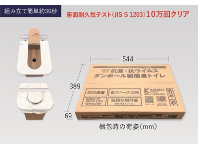 石狩市と「災害時における応急生活物資の供給に関する協定」を締結