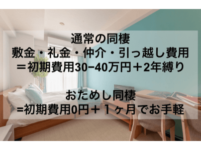 【渋谷でお試し同棲 コロナ破局を防ぐ】初期費用なしで同棲がお試しできる日本初の同棲特化サービス「お試し同棲」で渋谷エリア開始【マンスリーマンション】