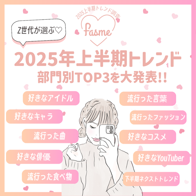 【調査レポート】2025年上半期トレンド総まとめ(ハート)　Z世代女子の“今ハマってる”最新トレンドは？