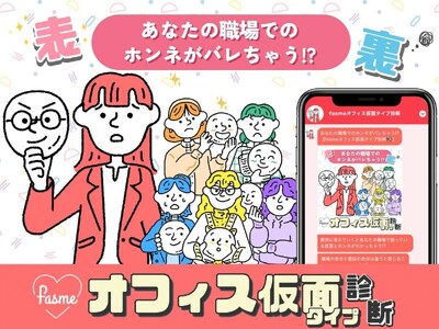 ホットリンクが運営するトレンド発信メディア「fasme」、職場の顔と本音のギャップが分かる「fasmeオフィス仮面タイプ診断」を公開