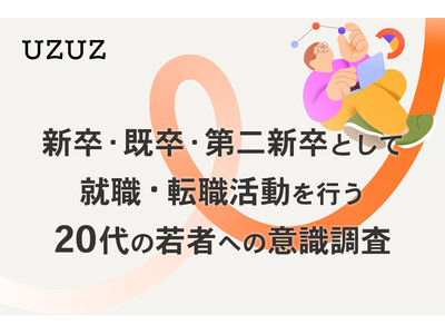 【調査リリース】Z世代における社会人基礎力に関する意識調査／就職・転職活動中の64.2%が「電話対応が負担」と回答／「咄嗟の対応」や「言葉だけでのやり取り」に不安強い傾向