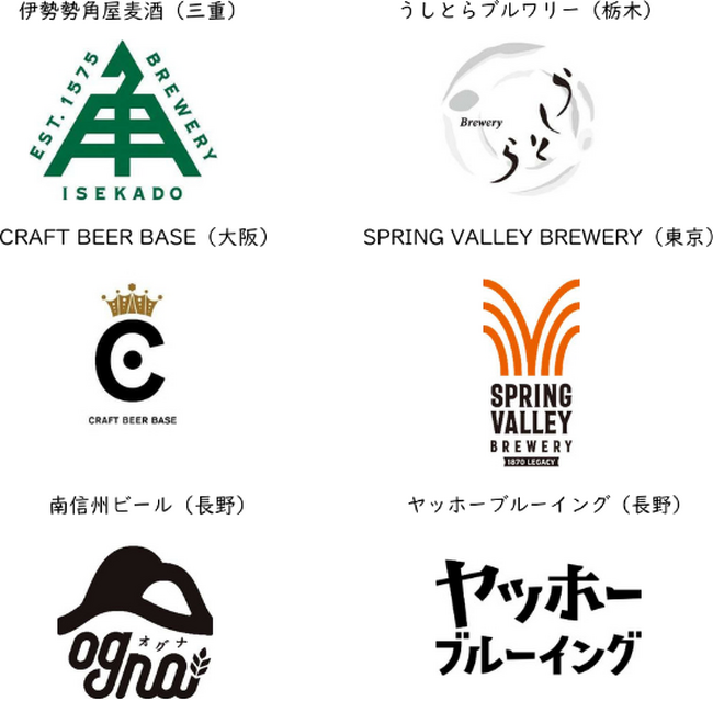 人気クラフトビールフェス「ビア・ブラボー!」のポップアップイベントが6/12(金)よりKITTE大阪B1 サンクンガーデンにて開催決定!