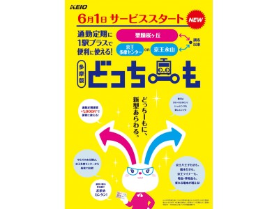 ６月１日（金）始発から新たに通勤定期券「どっちーも」の多摩版を発売します！