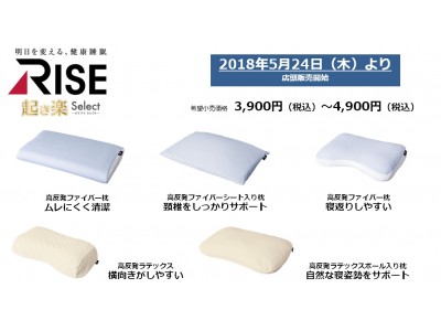 ライズより、新しい高反発枕『起き楽 Select』が登場