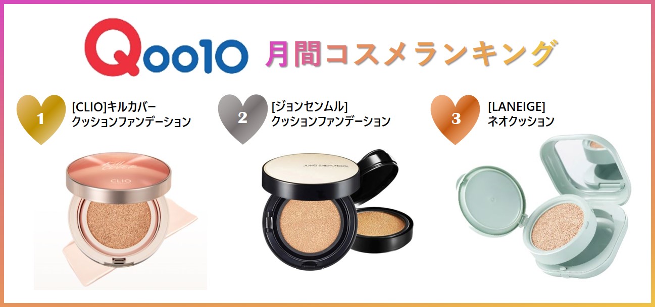 2021年1月「Qoo10」月間コスメランキング発表