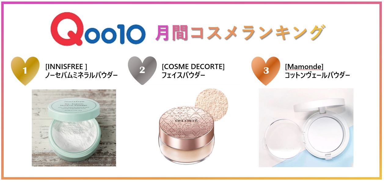 2021年2月「Qoo10」月間コスメランキング発表
