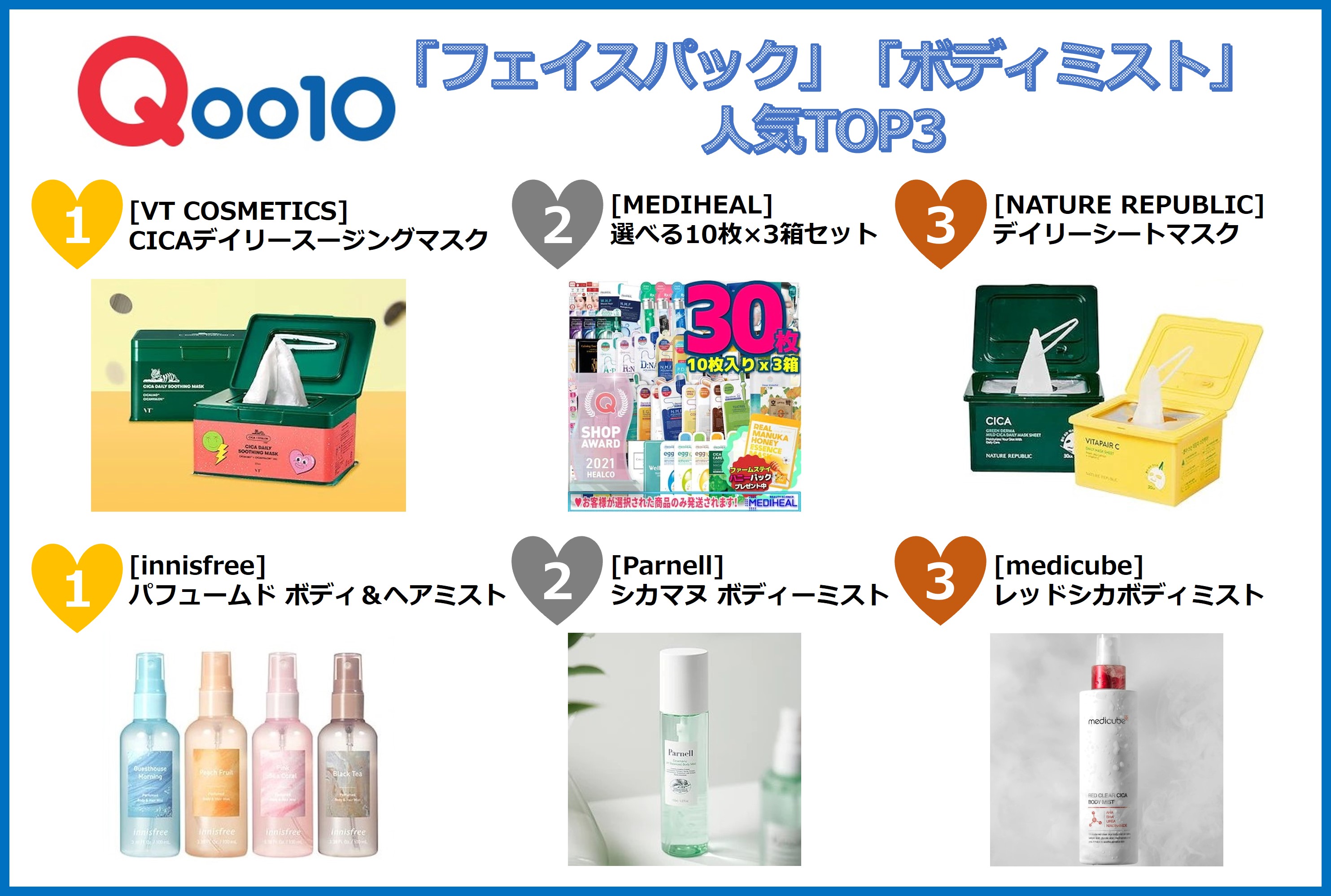 暑い夏のダメージには入念なアフターケアを！Qoo10人気「フェイスパック・ボディミスト」ランキング