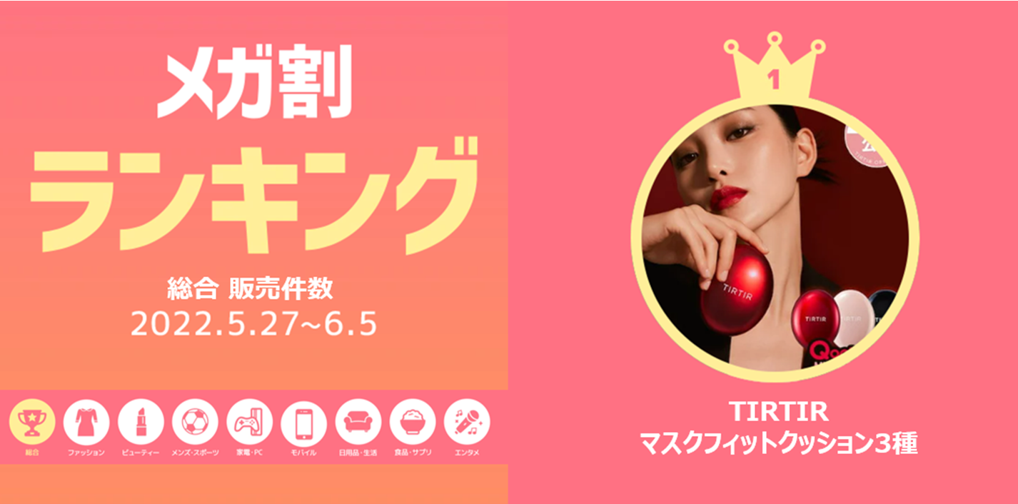 ＜「20％メガ割セール」開催レポート＞Qoo10「メガ割」が、初開催から11回連続で、過去最高の流通額を更新！