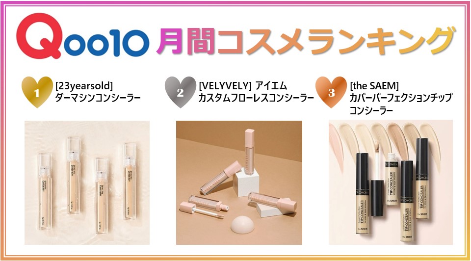 2022年7月 Qoo10月間コスメランキング発表！人気のカテゴリーごとに月間販売数TOP5をご紹介