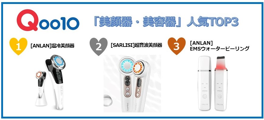 夏の強い日差しを受けた肌に、ご褒美ケアでいたわろう　Qoo10人気「美顔器・美容器」ランキング