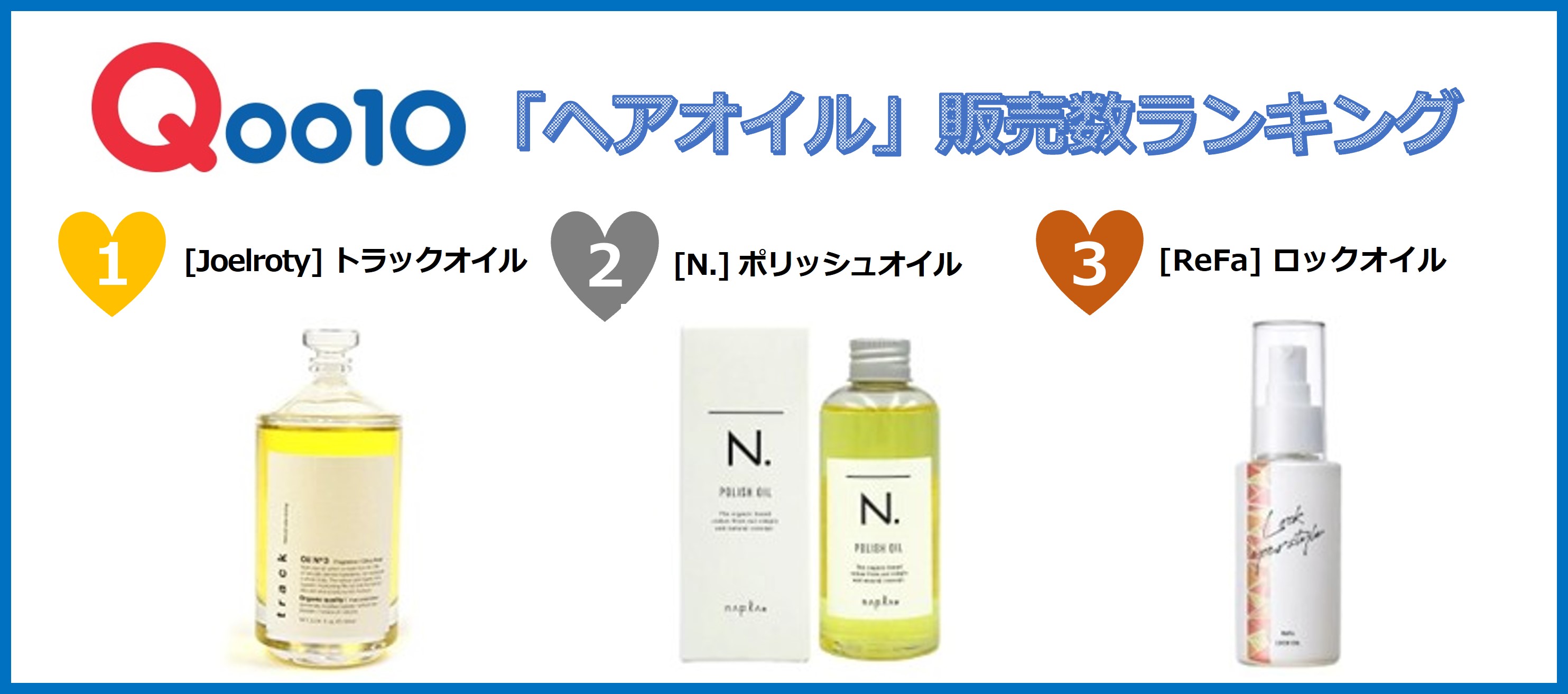 乾燥やぱさつきが気になる季節に、うるツヤ髪を目指す　Qoo10「ヘアオイル」販売数ランキング発表
