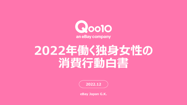 2022年コロナ禍3年目の働く女性の行動を振り返る！Qoo10「2022年働く独身女性の消費行動白書」発表