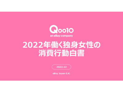 2022年コロナ禍3年目の働く女性の行動を振り返る！Qoo10「2022年働く独身女性の消費行動白書」発表