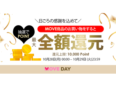 日ごろの感謝を込めて「MOVE DAY」ポイントバックキャンペーン開催！