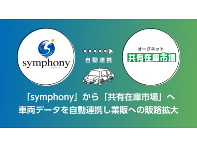 中古車販売業務支援クラウドサービス「symphony」、オークネットの業販向けサイト「共有在庫市場」と車両情報連携を開始しサービス販路を拡大