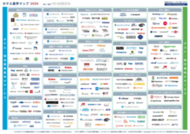 ホテル市場の全貌がひと目でわかる！未来の戦略設計に役立つ必携マップ「ホテル業界マップ2026」を公開