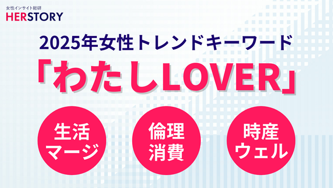 2025年女性トレンドキーワードは『わたしLOVER』～彼女たちが選ぶ“買い物の新基準”とは？～