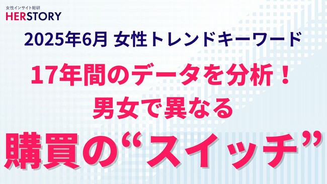 なぜ女性に響かない？ なぜ男性に売れない？17年間・7万人調査で見えた「購買行動の落とし穴」