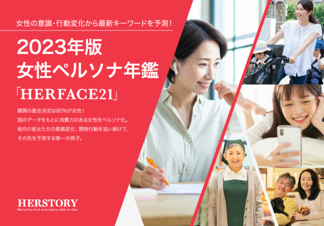 2023年のビジネスを動かすヒントが満載！日本の全世代の女性を独自調査した「2023年版女性ペルソナ年鑑『HERFACE21』の先行発売が開始！