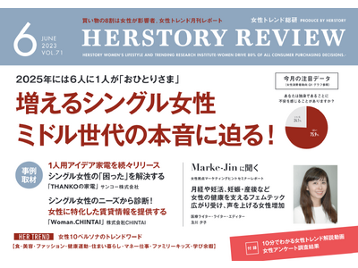 2025年には6人に1人が「おひとりさま」に。女性トレンド総研がシングル女性ミドル世代の本音調査を公開