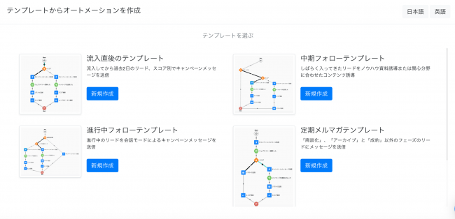 Sns営業自動化のチャットブック オートメーション機能をリリース 記事詳細 Infoseekニュース