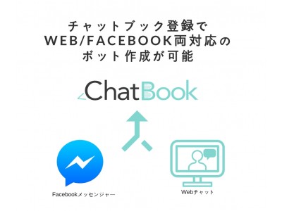 チャットボットで営業支援・リード増加をするチャットブックが「Webチャット」β版をリリース